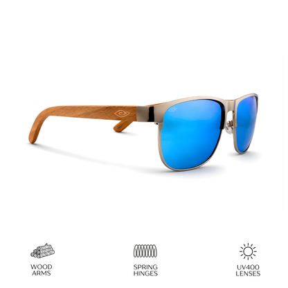Miami Blue